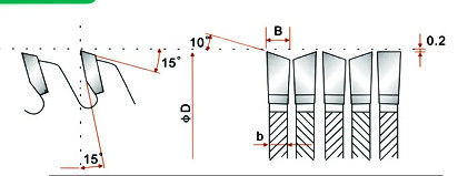 V – Le métal de coupe scie des lames du modèle WZ de dent de haut-parleur ou FZ, CTT scie des lames